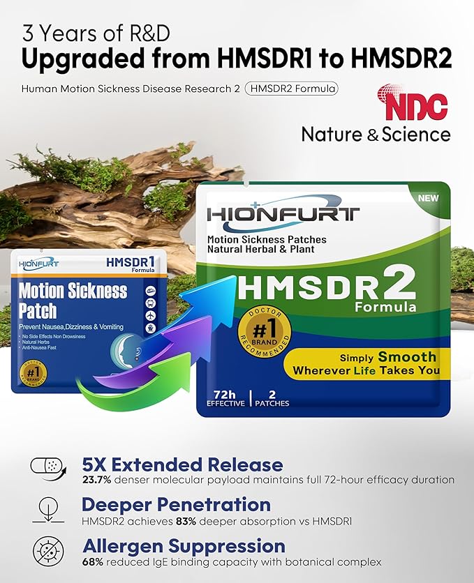 HMSDR2 16ct Motion Sickness Patches – Sea Sickness Patches for Cruise, Car, Airplane – Non-Drowsy, 72H Lasting