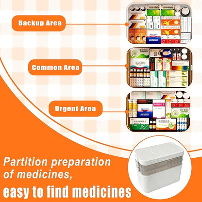 3-Tier Medicine Organizer with Detachable Pill Box, First Aid Kit with Handle, Portable Multipurpose Plastic Medical Box for Home, Travel, and Family Emergencies（White）