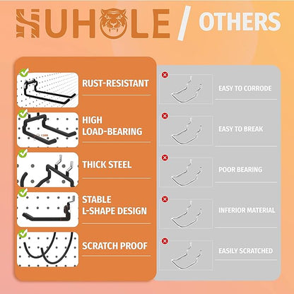 HUHOLE Pegboard Drill Holder, Peg Board Tool Utility Hooks, 24 Pack Heavy Duty Pegboard Tool Holder for Power Tools, Drill, Hammer, Cord, Fit for 1/4" Pegboard (24PC)