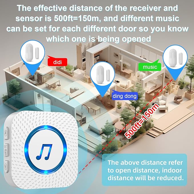 SanJie Door Chime, Door Open Contact Sensor Alarm with 500 FT Range,26 Chimes 5 Adjustable Volume for Business/Store/Home/Office When Entering 2 Receivers +1 Sensors