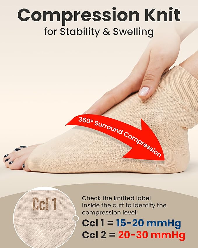 KEMFORD Ankle Compression Sleeve - Plantar Fasciitis Braces - Open Toe Compression Socks for Swelling, Sprain, Neuropathy, Foot Arch Support for Men and Women - 20-30mmhg, 2XL, Beige