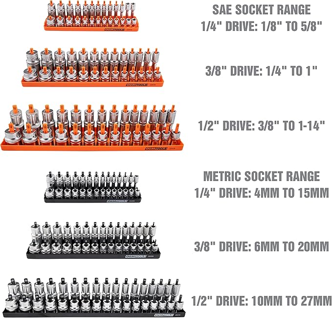 OEMTOOLS 22418 Magnetic Socket Organizer Set, 6-Piece Holder Set Includes 1/4", 3/8", 1/2" Drive Metric SAE Socket Trays, Tool Box Organizer, Christmas Gift for Men(Sockets not Included)