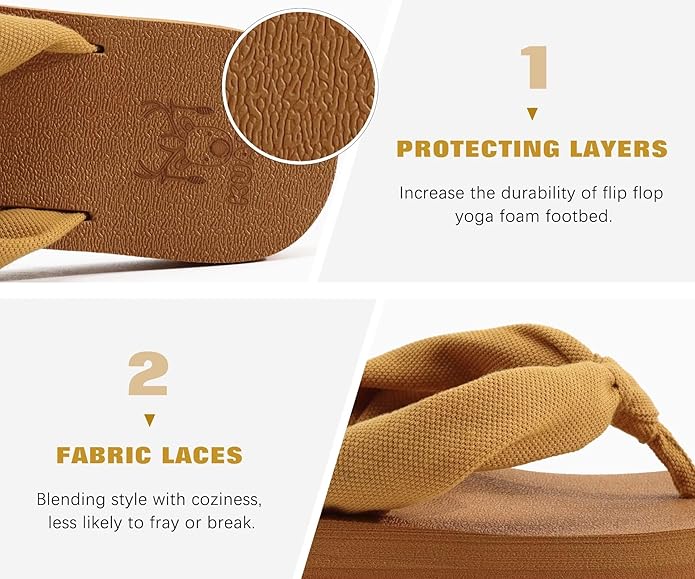 KuaiLu Flip Flops for Women with Arch Support Yoga Mat Comfortable Summer Beach Walking Thong Cushion Sandals Slip On Indoor Outdoor