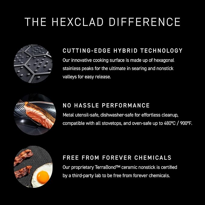 HexClad Hybrid Nonstick 7-Inch Frying Pan with Tempered Glass Lid, Stay-Cool Handle, Dishwasher-Friendly, Oven-Safe Up to 900°F, Induction Ready, Compatible with All Cooktops
