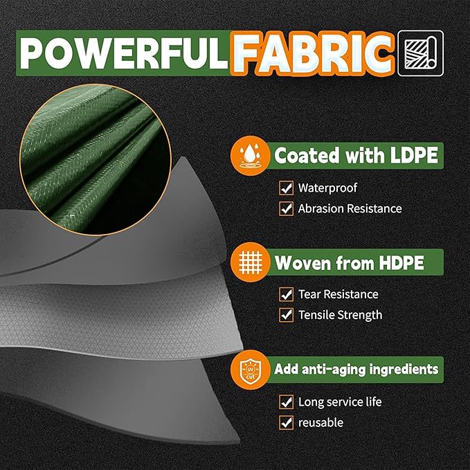 15x15 Feet Tarp Waterproof,9Mil Thick,Finished Size Tarps,UV Resistant,Durable,Multipurpose Poly Tarp Cover with Metal Grommets and Reinforced Edges,Green/Black by RAINDEWAY