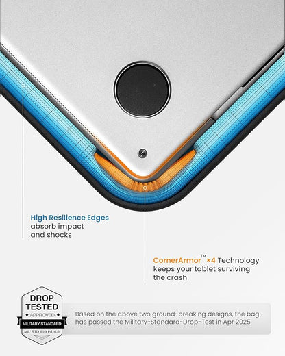 tomtoc 360 Protective Laptop Shoulder Bag for M4 MacBook Pro 16-inch M3/M2/M1 Pro/Max 2024-2019, The NEW RAZER BLADE 15/16, Dell Inspiron 16 Laptop, Water-Resistant Accessory Case