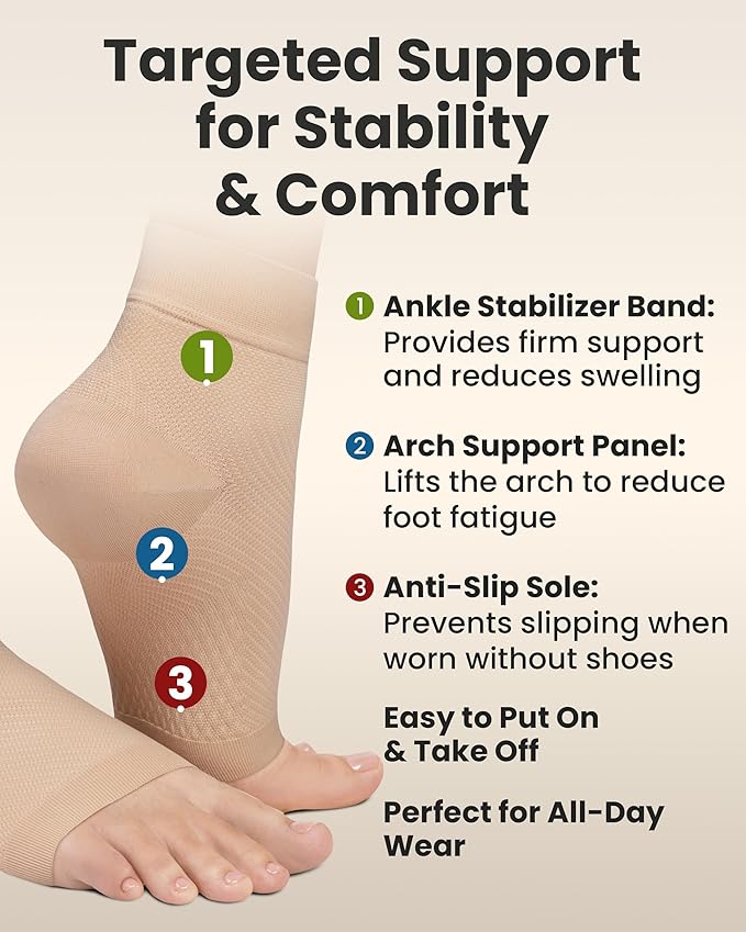 KEMFORD Ankle Compression Sleeve - Plantar Fasciitis Braces - Open Toe Compression Socks for Swelling, Sprain, Neuropathy, Foot Arch Support for Men and Women - 20-30mmhg, 2XL, Beige