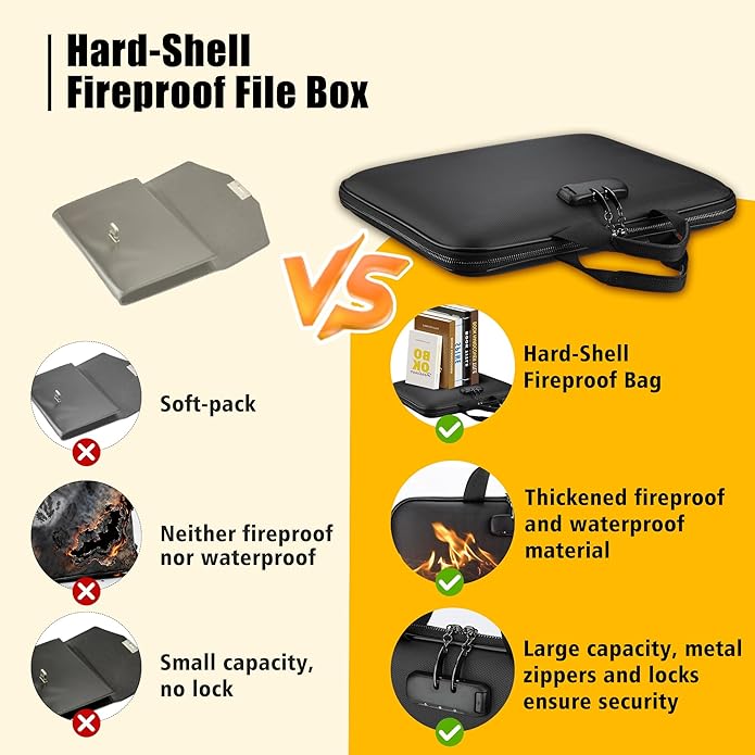 Fireproof Document Box with Combination Lock, Hard-Shell Fireproof File Organizer for Legal Documents, Laptop, Valuables & Important Papers, 13-Pocket Accordion File Folder