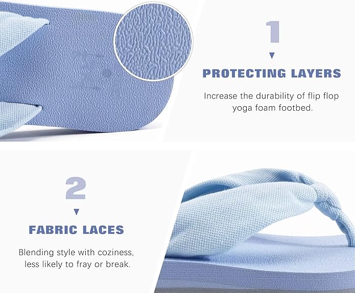 KuaiLu Flip Flops for Women with Arch Support Yoga Mat Comfortable Summer Beach Walking Thong Cushion Sandals Slip On Indoor Outdoor