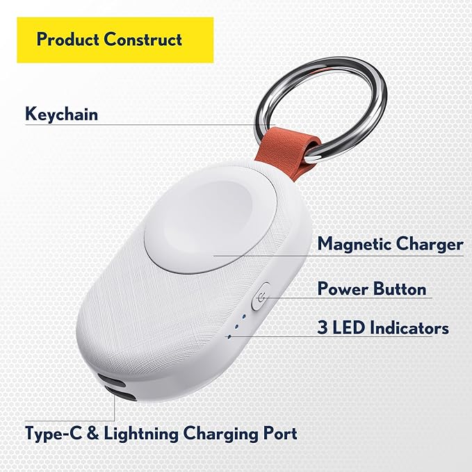 PZOZ Portable Apple Watch Wireless Travel Charger, 1200mAh Power Bank iWatch Fast Charging with Keychain Car, Adapter Compatible with Series Ultra 10 9 8 7 6 5 4 3 2 SE (White)