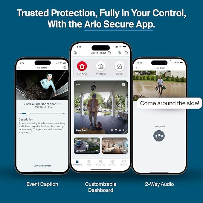 Arlo Pro Security Camera (6th Gen - 2025 Release) - 2K HDR, Battery Power, Event Captions, Emergency Response, 1-Month Trial of Secure Plan, 160° Field of View, Dual-Band WiFi, Spotlight, 2 Cam, White