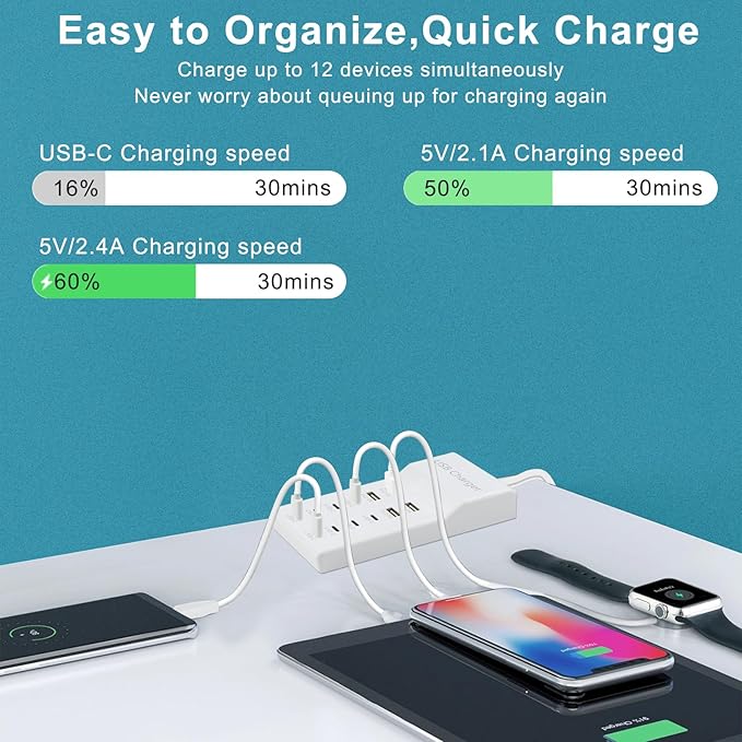 USB Charging Station with 12 Port USB Power Strip Fast Charging for Multiple Devices Compatible with Cell Phones Tablets Laptops (XHK-4U8C)
