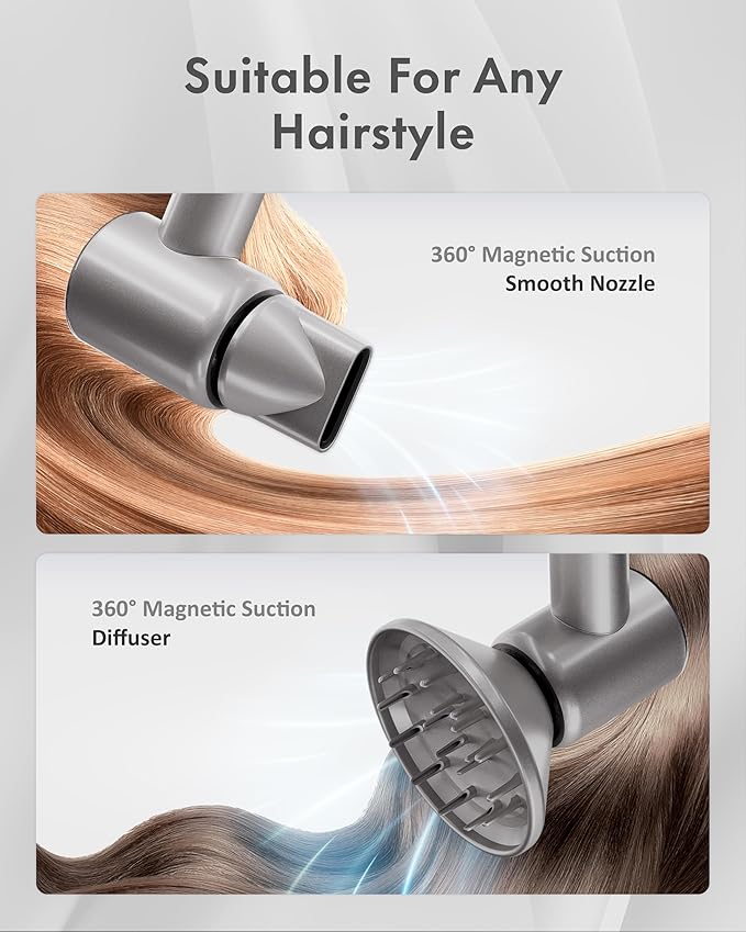 Rudd Hair Dryer with Diffuser, High Speed Hair Dryer with Display, 110000 RPM Brushless Motor for Fast Drying, 200 Million Negative Inoic Low Noise, Grey