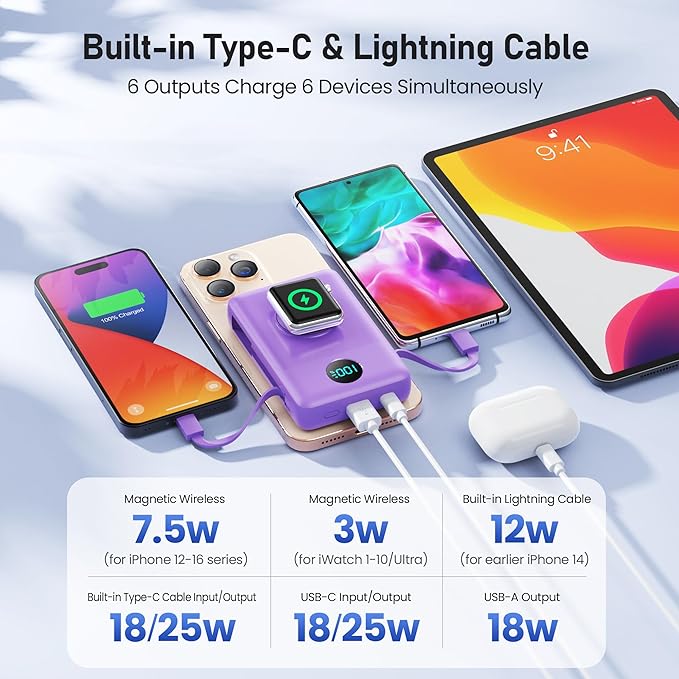 Magnetic Portable Charger for iPhone with Built-in Cables, 6-in-1 10800mAh Power Bank with iWatch Charger & LCD Display,25W Fast Charging Battery Pack for iPhone 16/15/14/13/12,Apple Watch (Purple)