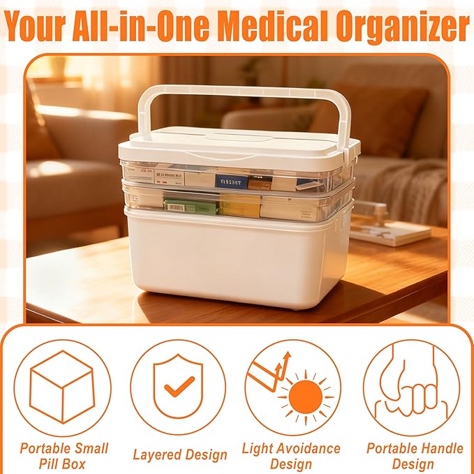 3-Tier Medicine Organizer with Detachable Pill Box, First Aid Kit with Handle, Portable Multipurpose Plastic Medical Box for Home, Travel, and Family Emergencies（White）
