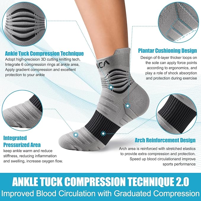 NEENCA Medical Compression Socks for Women & Men Circulation—2 Pairs, Ankle Compression Stockings for Pain Relief, Plantar Fasciitis, Swelling, Running, Nurses, Travel, Pregnancy, Flying. 20-30 mmHg