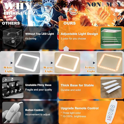 NONEMEY Clear Acrylic Display Case Stand with LED Light 2/3/4/5/6 Tier Storage Box Showcase Dustproof Organizer Box for Collectibles (White 6 Tiers 15.7 * 12.5 * 16.5inch)