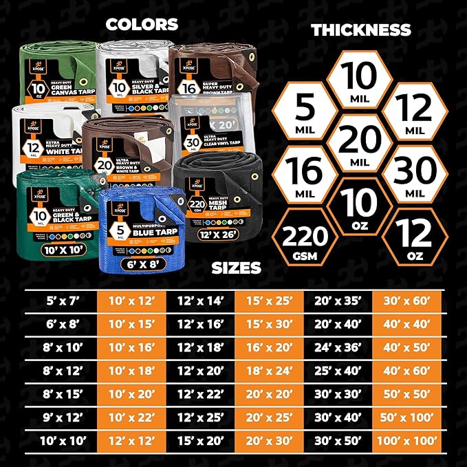 Multipurpose Protective Cover Brown Poly Tarp 8' x 12' (2-Pack) - Durable, Water Resistant, Weather Resistant - 5 Mil Thick Polyethylene - by Xpose Safety