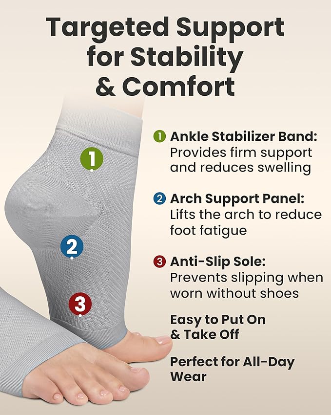 KEMFORD Ankle Compression Sleeve - Plantar Fasciitis Braces - Open Toe Compression Socks for Swelling, Sprain, Neuropathy, Foot Arch Support for Men and Women - 20-30mmhg, XL, Grey