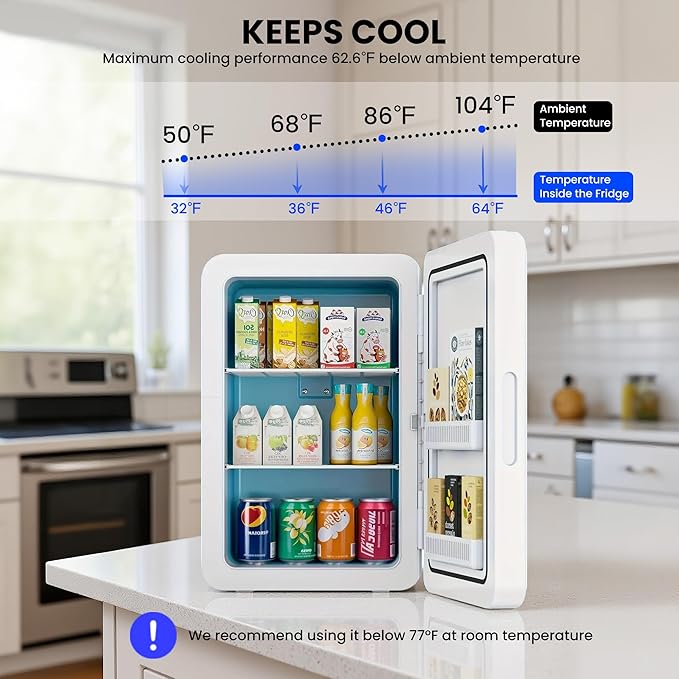 22L/30Cans Mini Fridge for Bedroom, 12v DC Portable Cooler & Warmer, Mini Refrigerator with Glass Front, for Car Office Desk & Dorm Food Beverage Skincare Makeup (White)