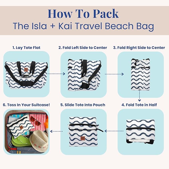 Large Beach Tote Bag for Women – Foldable & Packable Travel Bag with Zipper & Waterproof Pouch, Lightweight & Sandproof