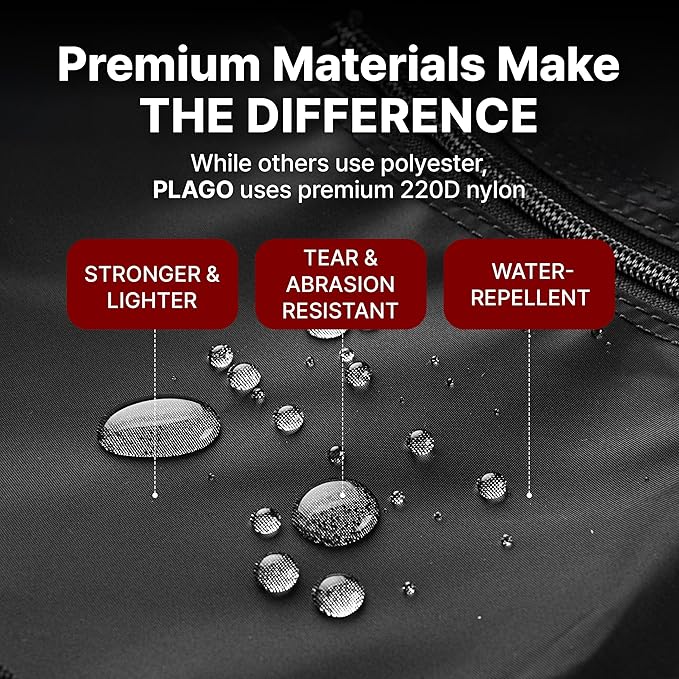 Plago Professional Quality Nylon Extra Large Duffel Bag, Lightweight Foldable Water Repellent, Cargo for Travel, Folding Bike, Tent Mattress Closet Storage (XXL: 173L capacity (35"" x 26"" x 11.8""))