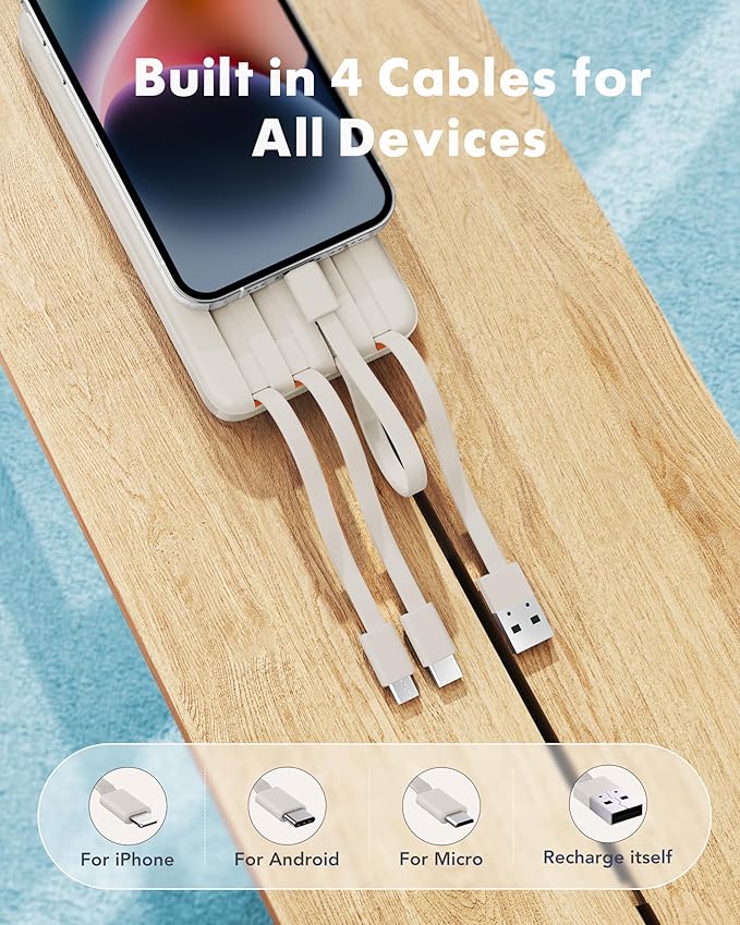 charmast 20000mAh Portable Charger with Built in Cables, 22.5W Travel Power Bank Fast Charging, USB C Cell Phone Battery Pack for iPhone 16/15/14/13/12/11 Series, iPad, Samsung, Android, Tablet